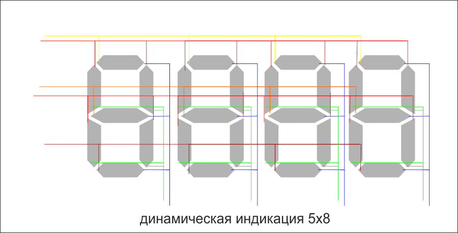 Драйвера Для Электронного Табло Драйвера Для Электронного Табло